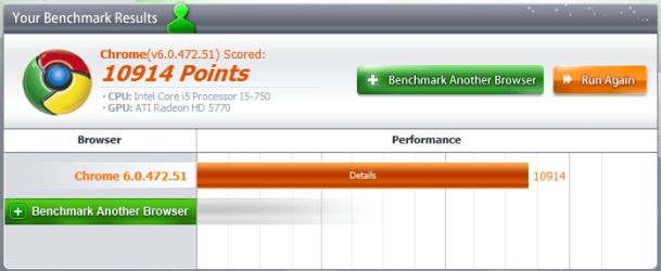 Browser BenchMark Chrome 2Sept10.PNG Browser BenchMark Chrome 2Sept10.PNG