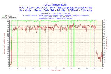 2010-08-04-14h02-CPU1.png