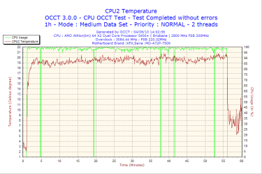 2010-08-04-14h02-CPU2.png