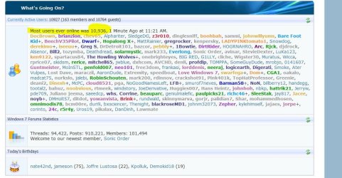 10936users.JPG