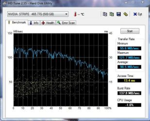 HD tune 98mbs.JPG