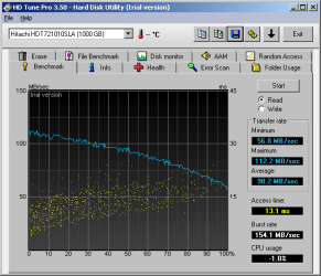 HDTune_Benchmark_Hitachi_HDT721010SLA.png