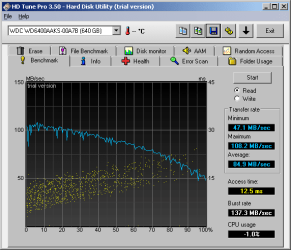 HDTune_Benchmark_WDC_WD6400AAKS-00A7B.png