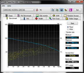 HDTune_Benchmark_SAMSUNG_HD250HJ.png HDTune_Benchmark_SAMSUNG_HD250HJ.png
