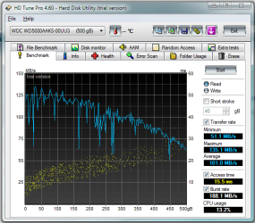 HDTuneScore.png