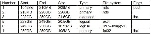 Linux.JPG
