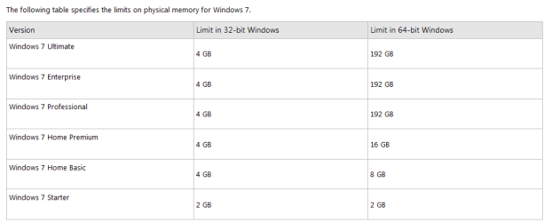win7_mem.PNG