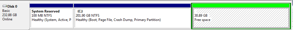 Unusable Space.png
