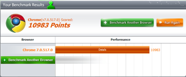 Browser BenchMark Chrome 10Sept10 Dev 7_0_517_0 Run2.PNG