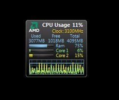 All_CPU_Meter_Gadget.JPG
