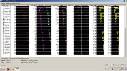 ps2 log .png