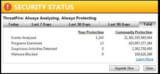 threatFire Status Quo.jpg