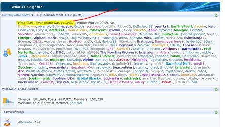11343users_10-13-2010.JPG