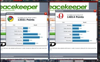 Opera 10.7Chrominum 7.JPG