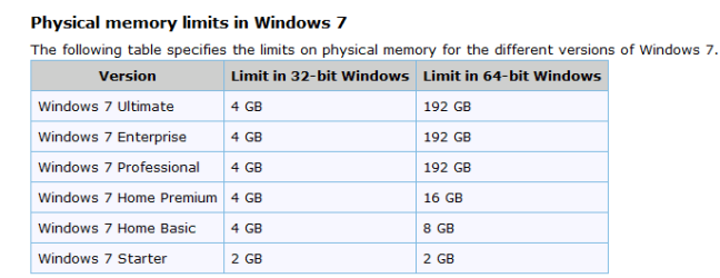 memory mapping2.PNG