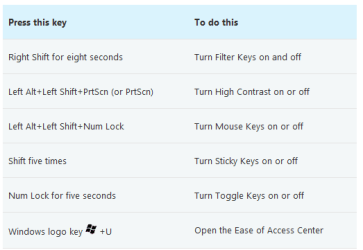 brys keys.PNG