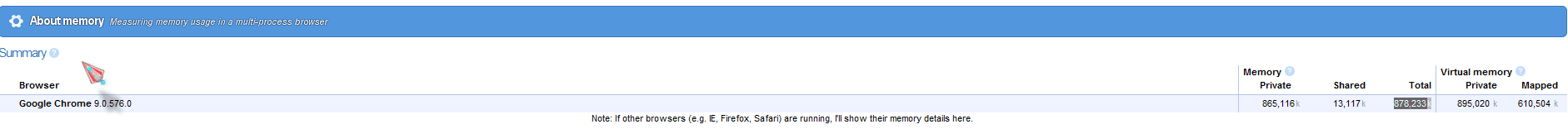 chrome memory.PNG