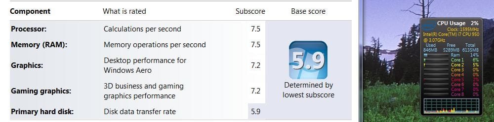 WEI + Core Gadget.JPG