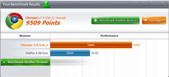 Browser Benchmark.PNG