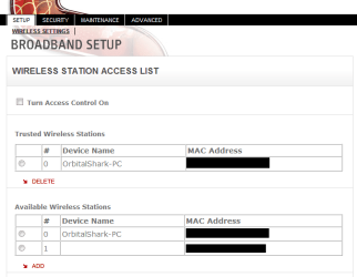 Access List.PNG Access List.PNG