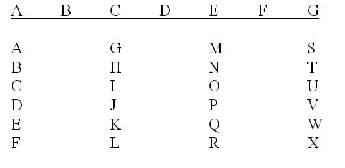 SORT.jpg
