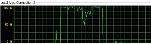 Network Usage.jpg