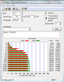 Vertex2 ATTO.PNG