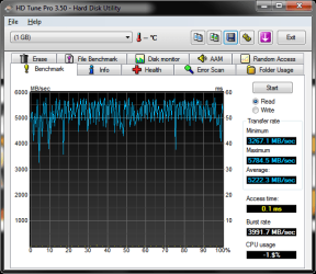 HDTune_Benchmark_.png HDTune_Benchmark_.png