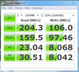 Corsair Nova CDM3 110610.PNG