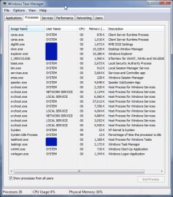 Processes.jpg Processes.jpg