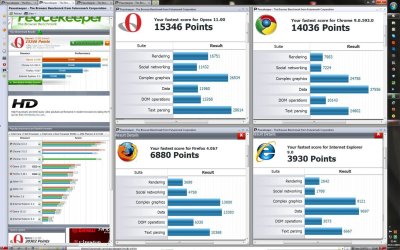 Opera11betabuild1111 & other browsers [HDTV (1080)].JPG