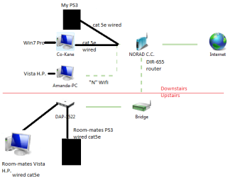 Previoussetup.png