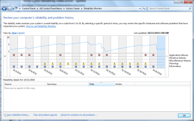 reliability index.png