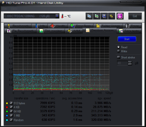 Crucial_Random Access.PNG Crucial_Random Access.PNG