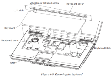 Satellite Keyboard.PNG Satellite Keyboard.PNG