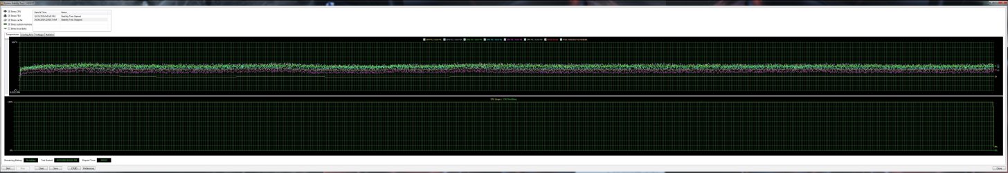 stress test for almost 4 hrs.jpg