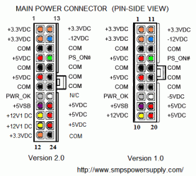 connector_atx_pinout.GIF connector_atx_pinout.GIF