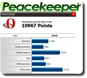 10,967 Opera 11 Beta.jpg