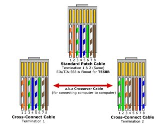 cat5e-pin-layours.jpg