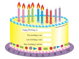birthday-cakes---set-of-5-cakesb58.jpg