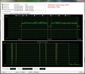 stabilitytestcpu.jpg