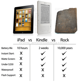ipad_kindle_rock.png