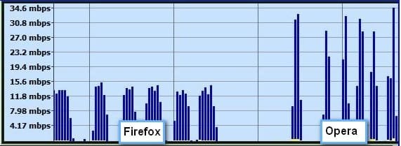 Bandwidth FF-Opera.jpg