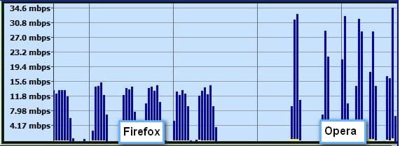 Bandwidth FF-Opera.jpg