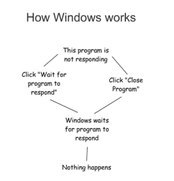howwindowsworks.png