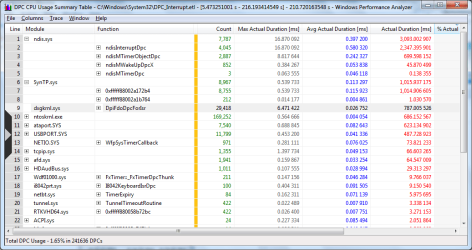 DCP usage.png