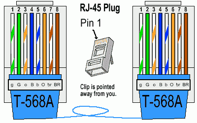 rj45-cable-568a.gif rj45-cable-568a.gif