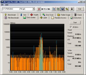 Disk Monitor.png Disk Monitor.png
