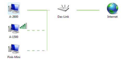 Network map.PNG Network map.PNG