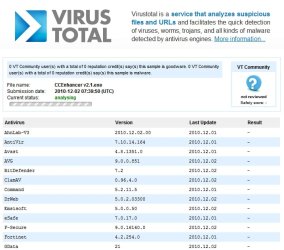 Virus Total CCEnhancer v2.1.jpg